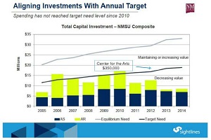 2.6-Sightline-Aligning Investments-For In Text on Website